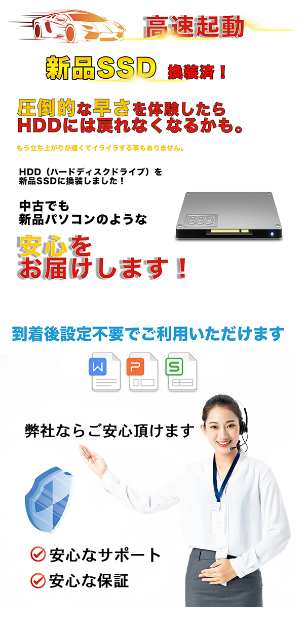 中古 ノートパソコン PC 富士通 LIFEBOOK U9310 10世代 Intel Core i7 Windows11 Pro 13.3型 Wps Office