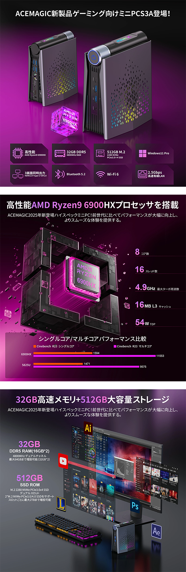 新品 ミニデスクトップパソコン PC ACEMAGIC S3A Ryzen9 Wi-Fi6 3画面出力 Windows11 Pro