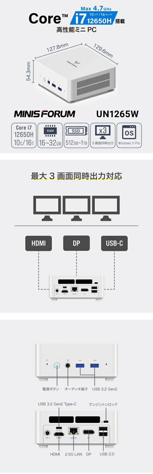 新品 ミニデスクトップパソコン PC ミニスフォーラム UN1265W 12世代 Core i7 Wi-Fi6E 3画面出力Windows11 Pro