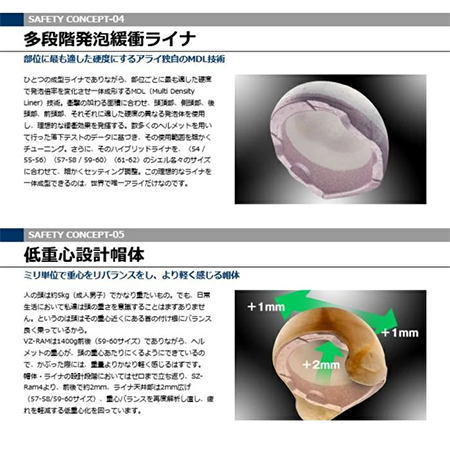ジェット ヘルメット ブロッサム VZ-RAM アライ ARAI