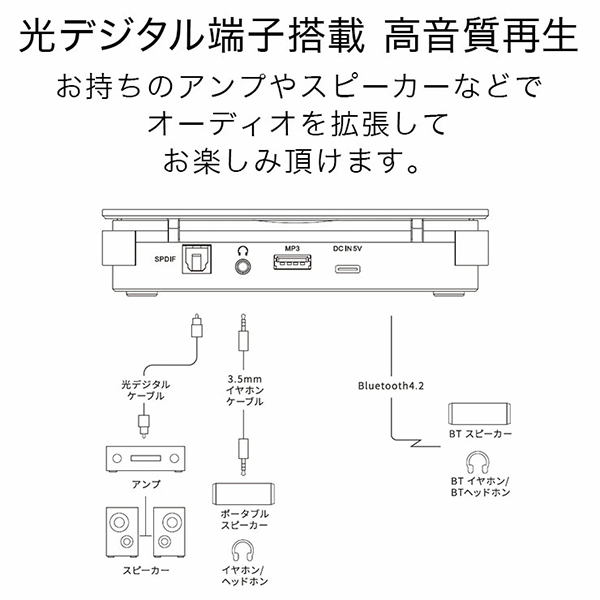コンパクト CDプレーヤー AM-PCD-201S Amadana アマダナ