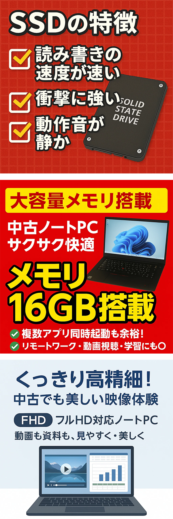 中古 ノートパソコン PC パナソニック レッツノート SV9 10世代 Core i5 Wi-fi6 WPS Office Windows11 Pro 12.1型