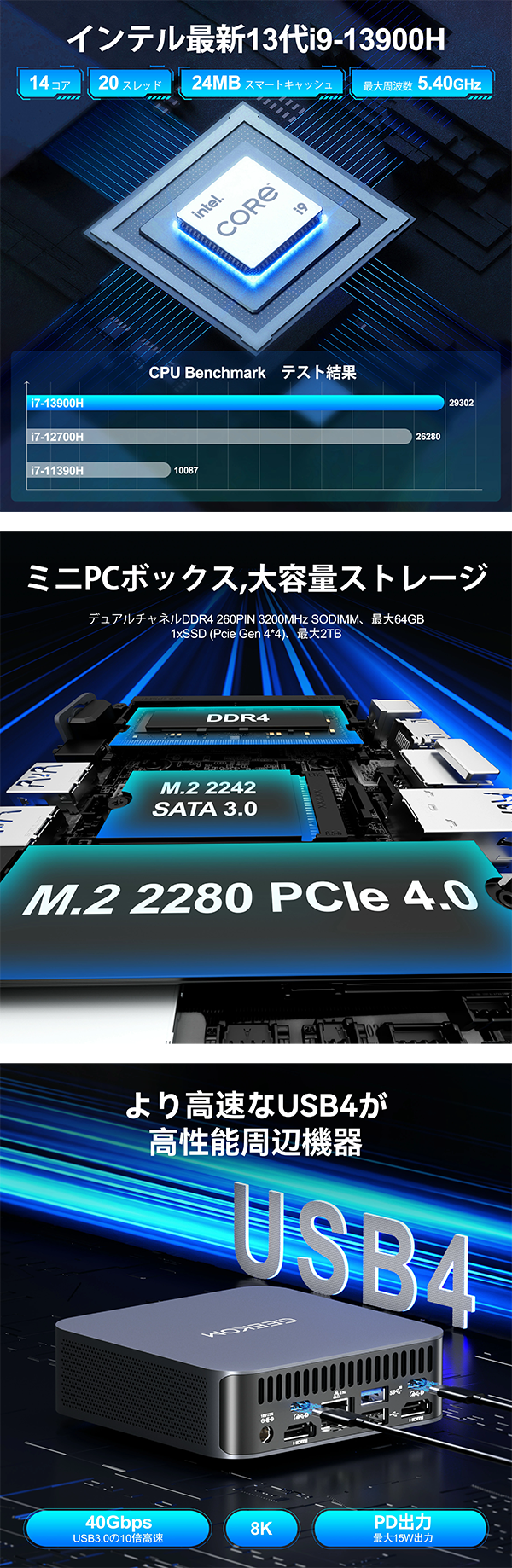 新品 ミニデスクトップパソコン PC GEEKOM Mini GT13 Pro 13世代 Core i9 Wi-Fi6E 4画面出力 Windows11 Pro