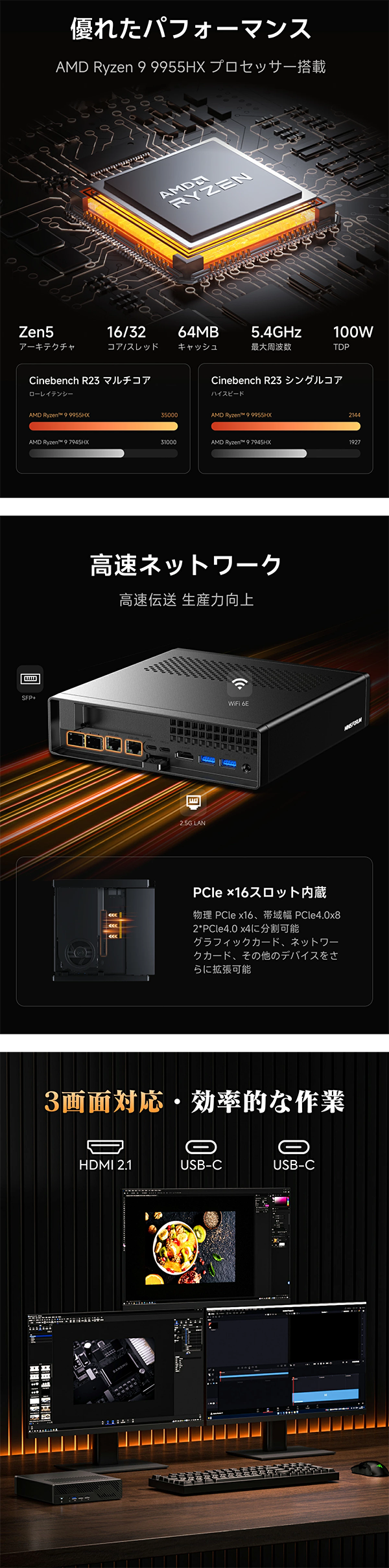 新品 ミニデスクトップパソコン PC MINISFORUM MS-A2 Ryzen9 Wi-Fi6E 3画面出力 Windows11 Pro