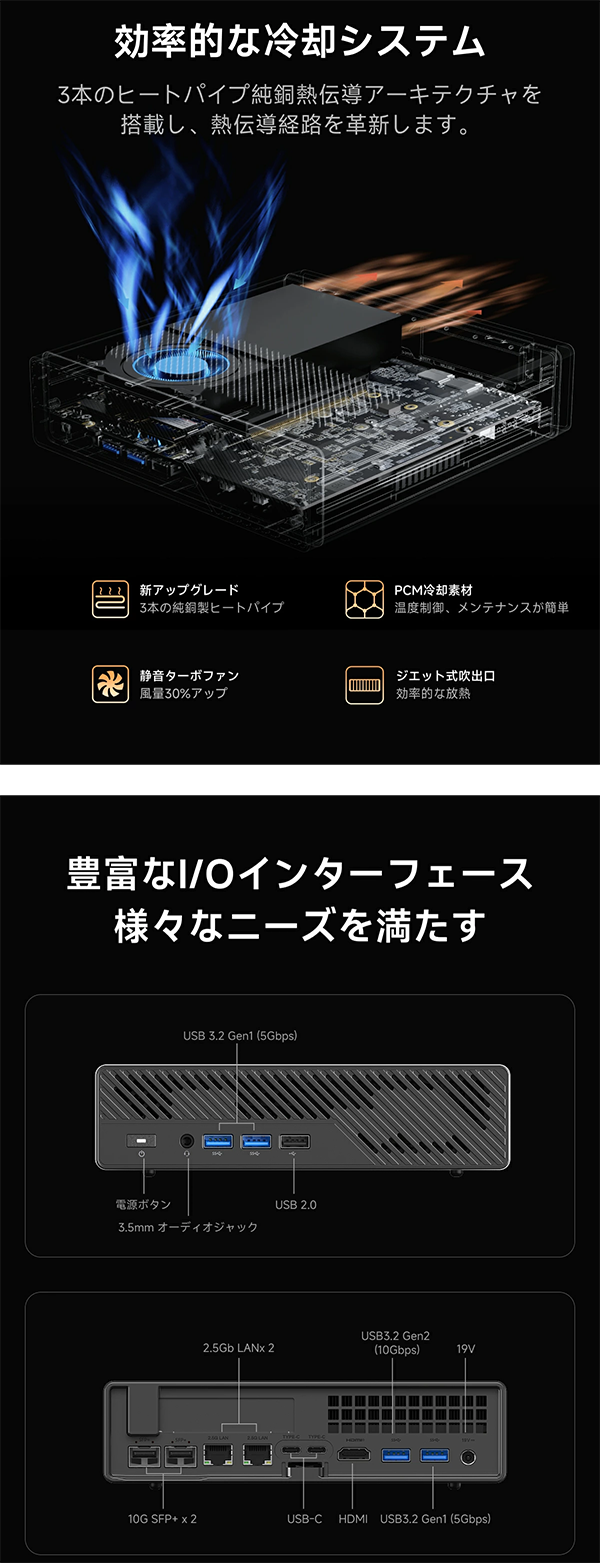 新品 ミニデスクトップパソコン PC MINISFORUM MS-A2 Ryzen9 Wi-Fi6E 3画面出力 Windows11 Pro