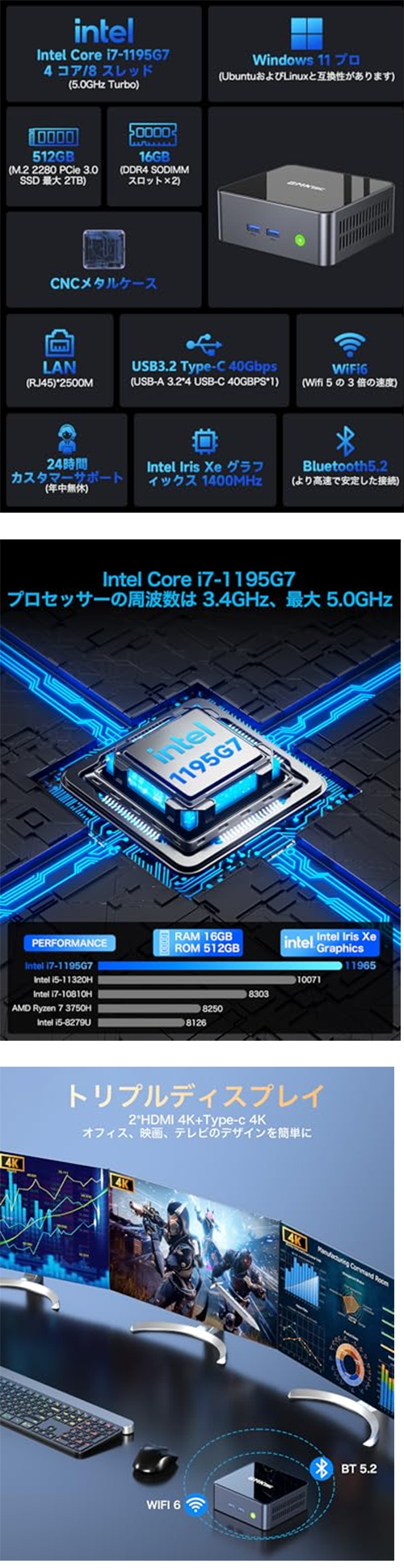 新品 ミニデスクトップパソコン PC GMKtec M2 11世代 Core i7 3画面出力 Windows11 Pro