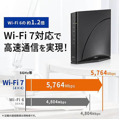 新品 Wi-Fi7 無線ルーター 親機 NEC Aterm 7200D8BE