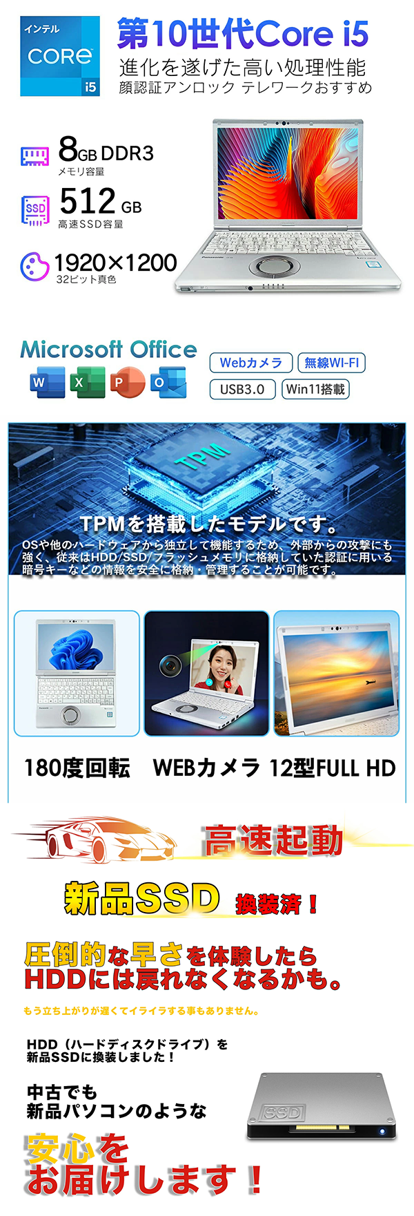 中古 ノートパソコン PC パナソニック レッツノート SV9 10世代 Core i5 Windows11 12.1型