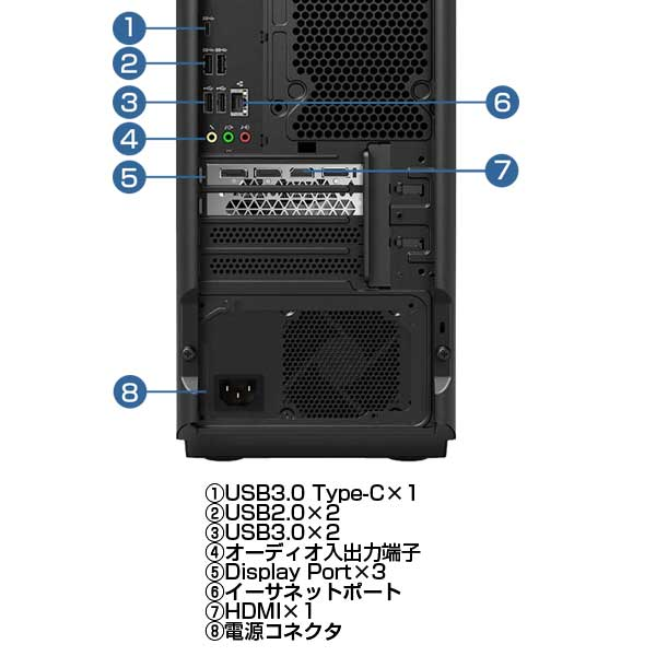 中古 デスクトップパソコン PC レノボ Lenovo Legion T550i 10世代 Core i7 WI-FI6 Windows10