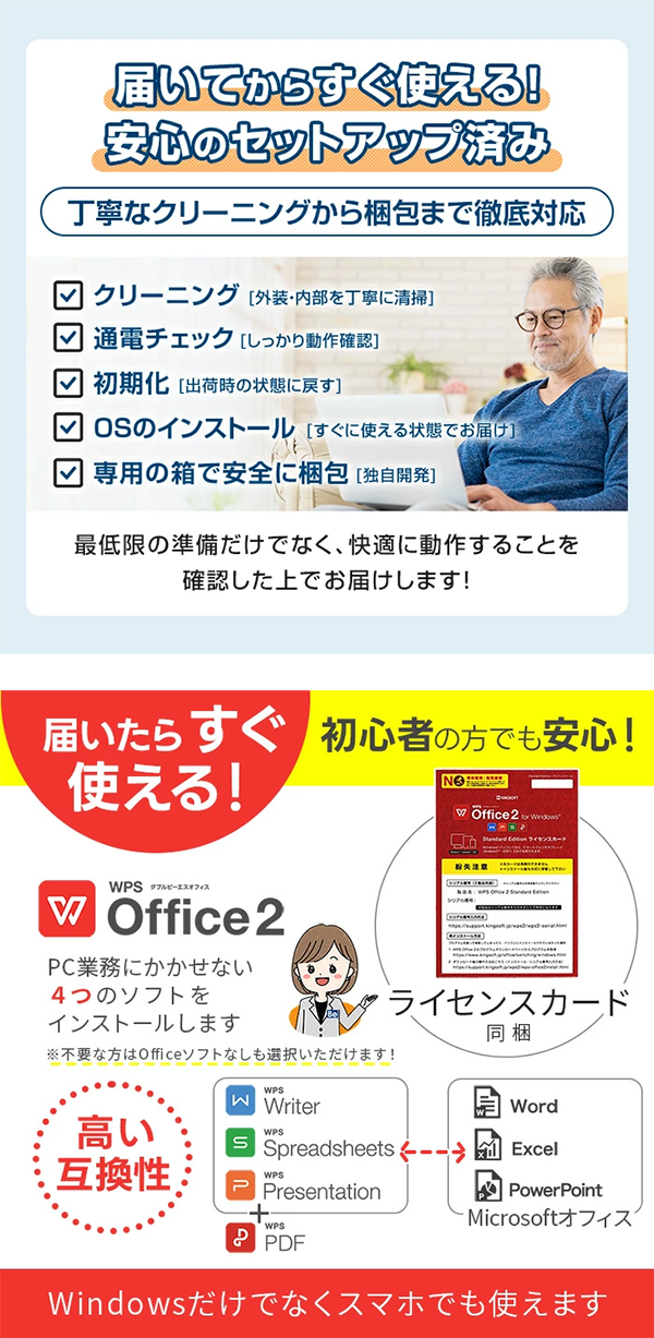 中古 ノートパソコン PC デル Dell Latitude 5310 10世代 Core i5 Wi-Fi6 Windows11 pro 13.3型