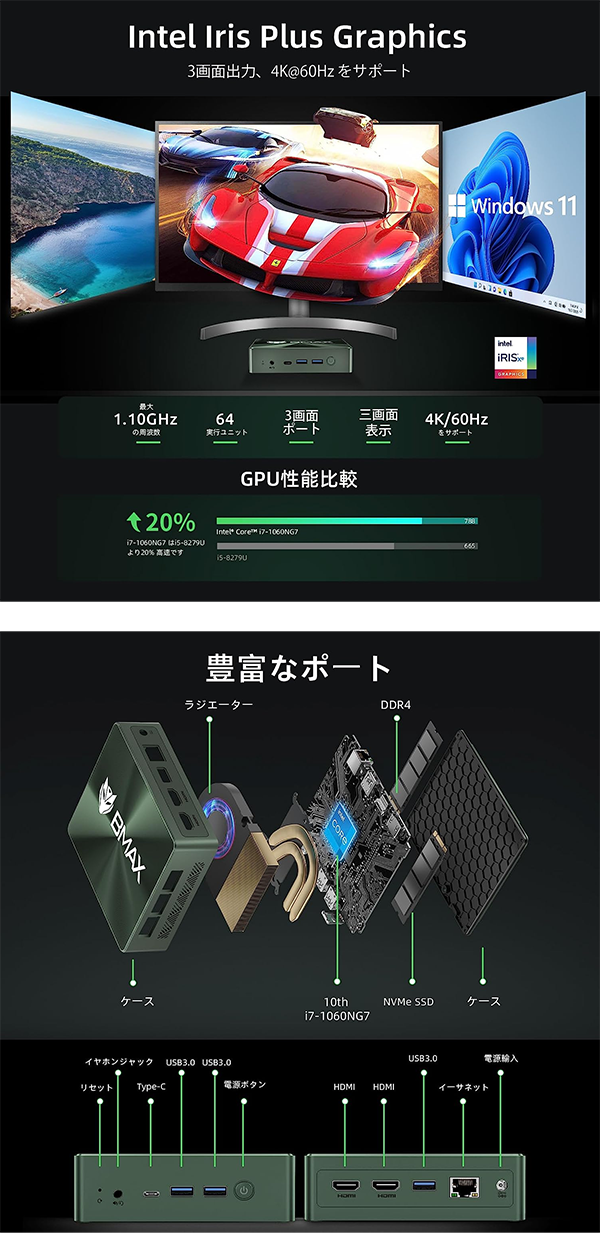 新品 ミニデスクトップパソコン PC BMAX B6 Power 10世代 Core i7 Wi-Fi6 3画面同時出力 Windows11 Pro