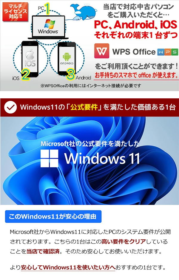 中古 ノートパソコン PC パナソニック レッツノート LV9 10世代 Core i7 Wi-fi6 Windows11 14型