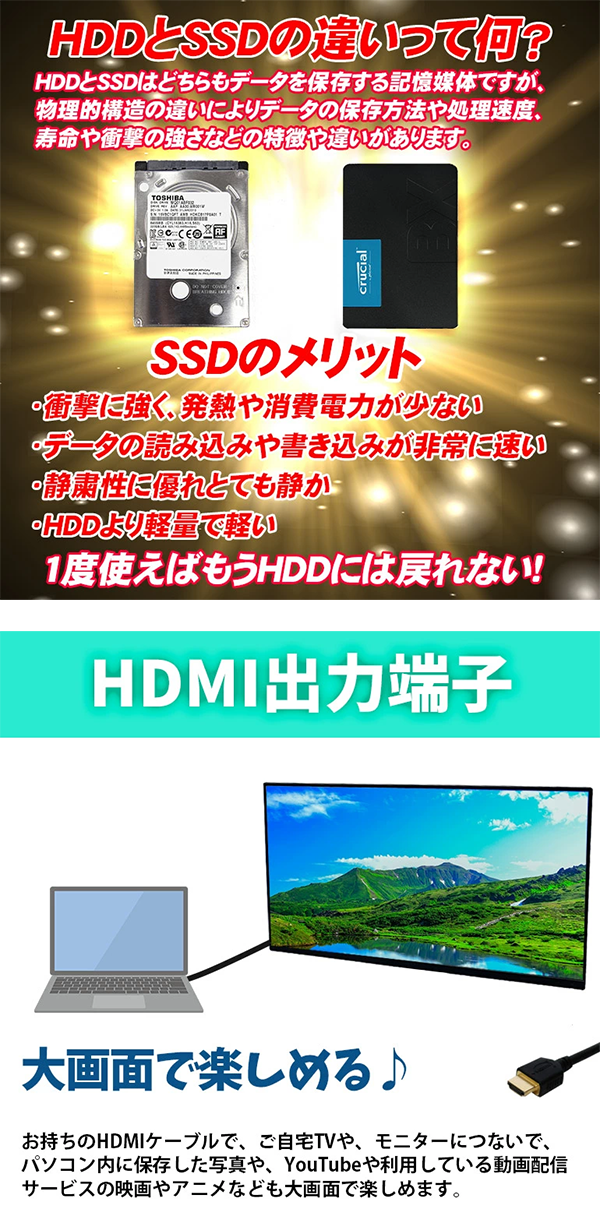 中古 デスクトップパソコン PC HP ProDesk 400 G7 SFF 10世代 Core i5 Windows11