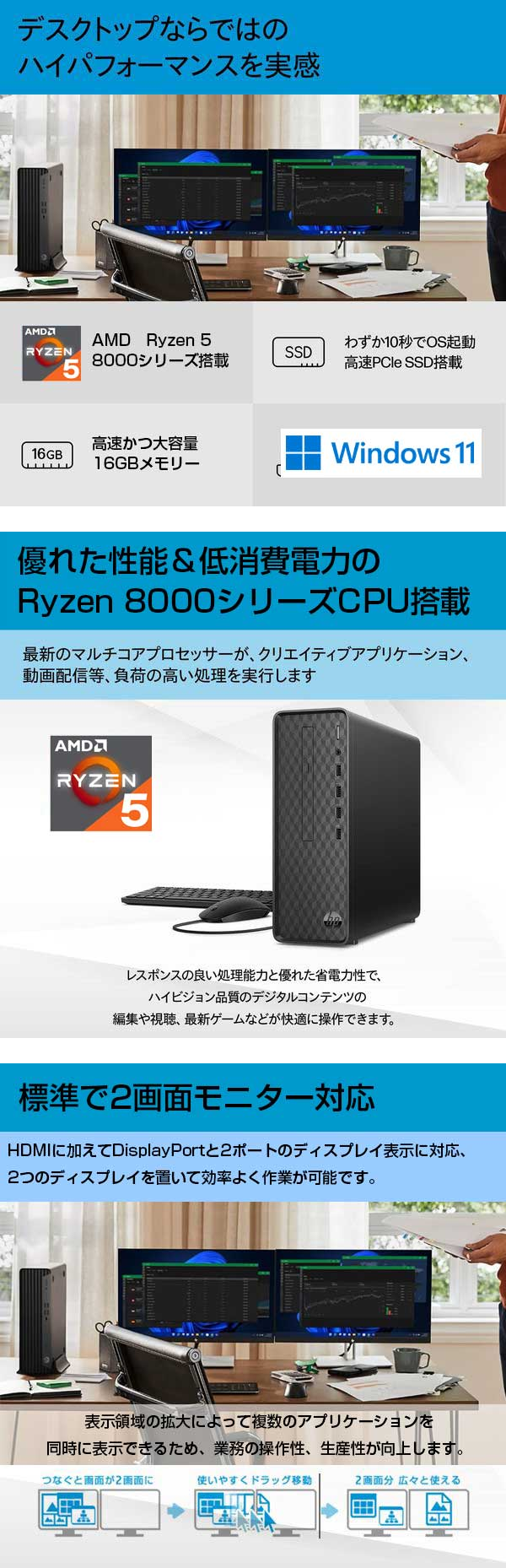 メーカー展示品 デスクトップパソコン PC AI搭載 HP Elite SFF 805 G9 Ryzen5 8600G Wi-Fi6 Windows11