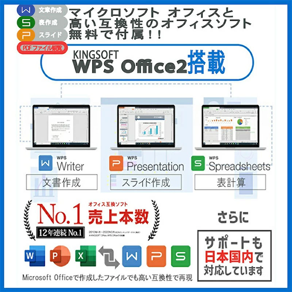 中古 ノートパソコン PC パナソニック レッツノート SV9 10世代 Core i5 Wi-fi6 Windows11 12.1型
