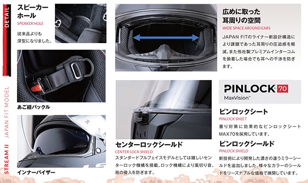 フルフェース ヘルメット RAPID2 LS2