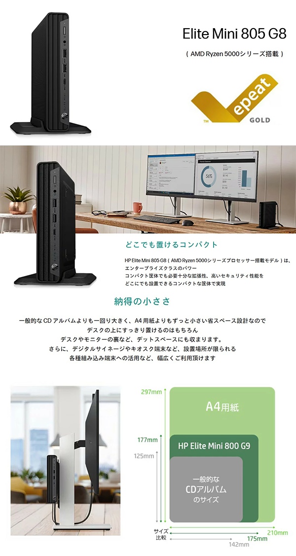 新品 ミニデスクトップパソコン PC HP Elite Mini 805 G8 AMD Ryzen5 Wi-fi6 Windows11