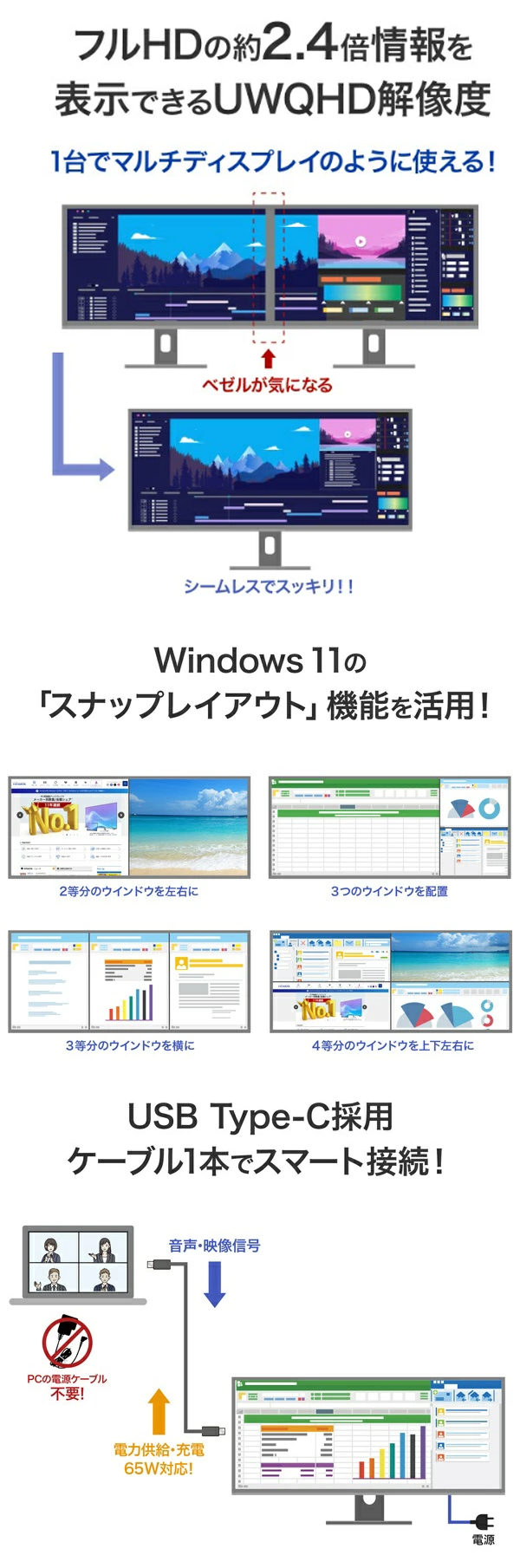 新品 モニター ディスプレイ BizCrysta LCD-CWQ341SDB-F 34型 I-O DATA