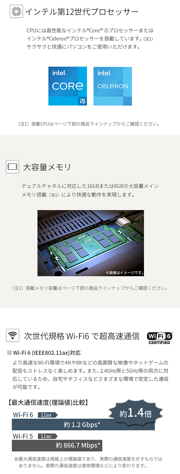 新品 ノートパソコン PC 富士通 FMV WA1/J2 12世代 Core i5 Wi-Fi6 Windows11 15.6型