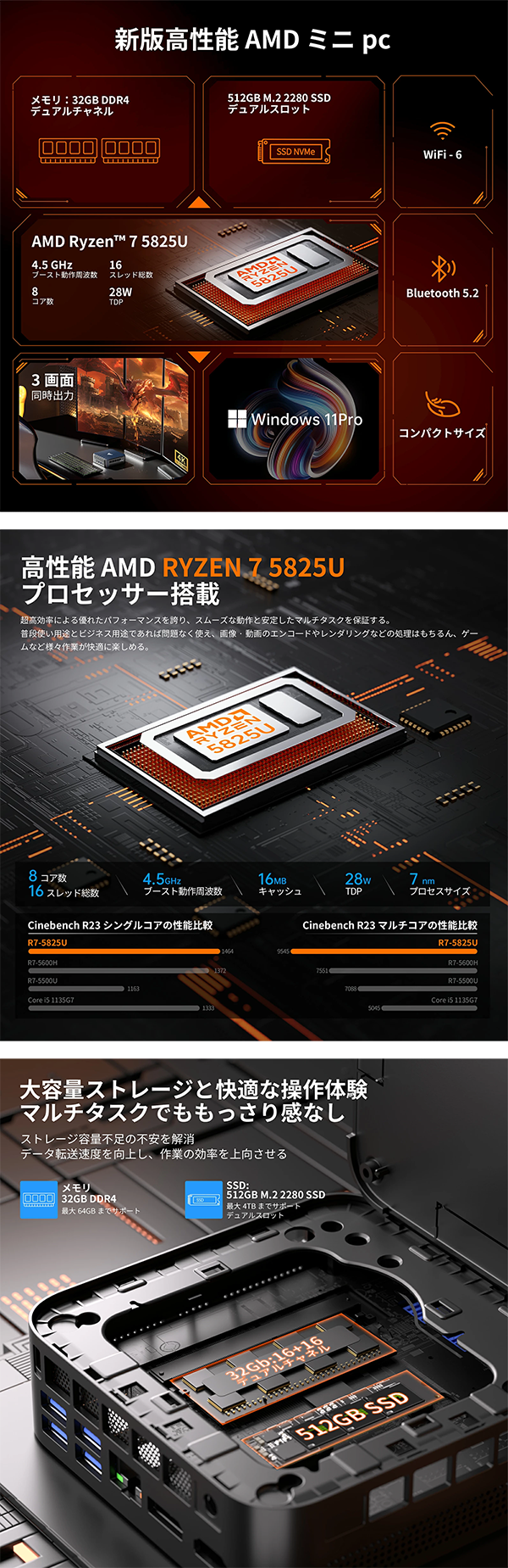 新品 ミニデスクトップパソコン PC NiPoGi E3B Ryzen7 Wi-Fi6 3画面同時出力 Windows11