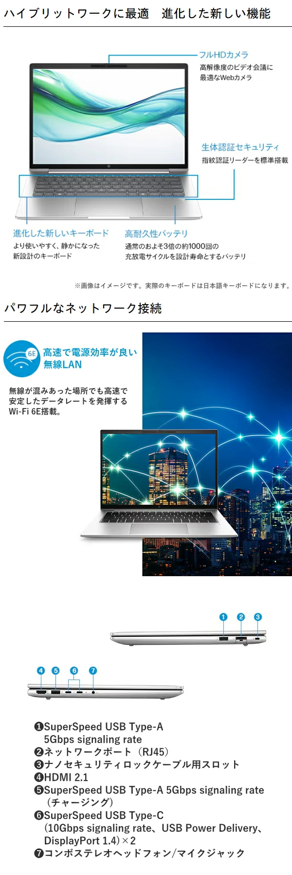 新品 ノートパソコン PC HP ProBook 445 G11 AMD Ryzen5 Wi-Fi6E Windows11 14型