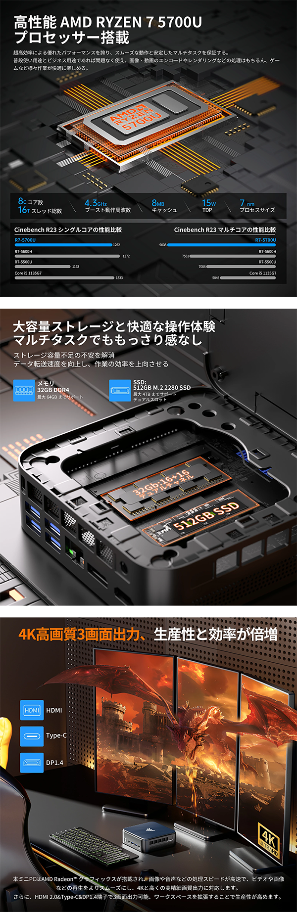 新品 ミニデスクトップパソコン PC NiPoGi E3B AMD Ryzen7 Wi-Fi6 3画面同時出力 Windows11