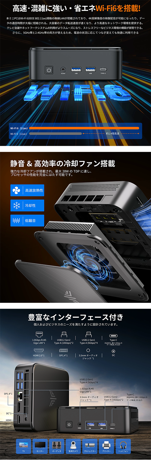 新品 ミニデスクトップパソコン PC NiPoGi E3B AMD Ryzen7 Wi-Fi6 3画面同時出力 Windows11