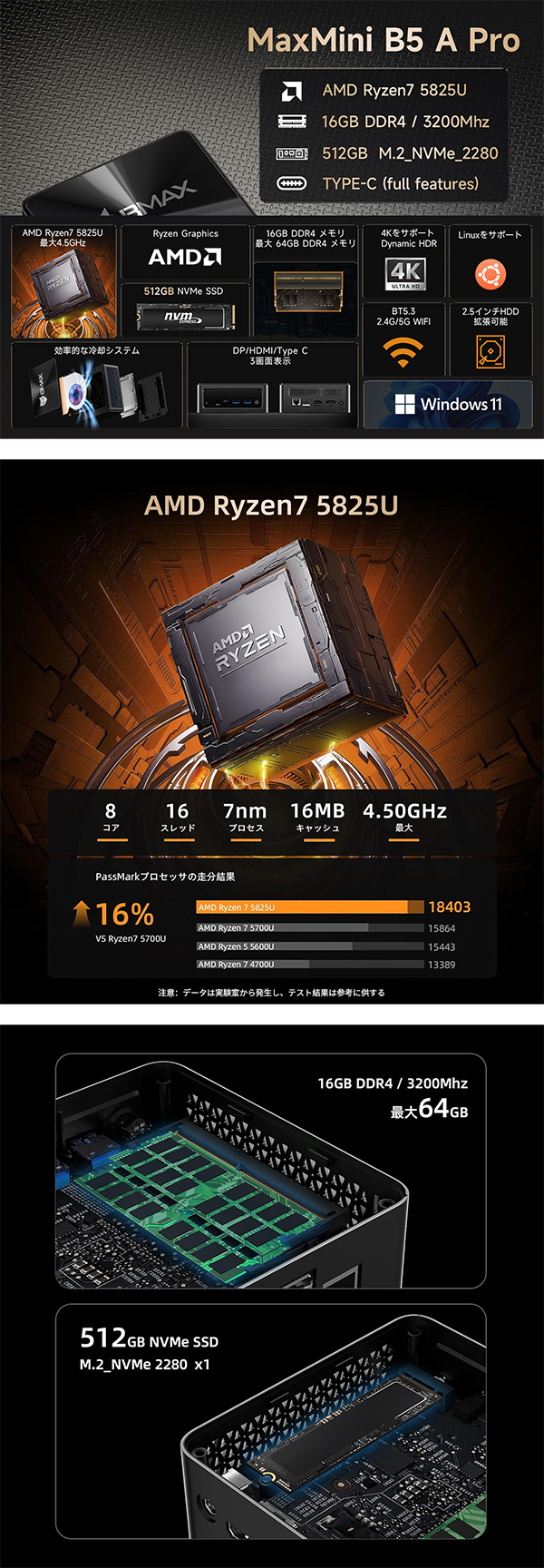新品 ミニデスクトップパソコン PC BMAX b5apro Ryzen7 5825U Wi-Fi6  4K3画面出力 Windows11
