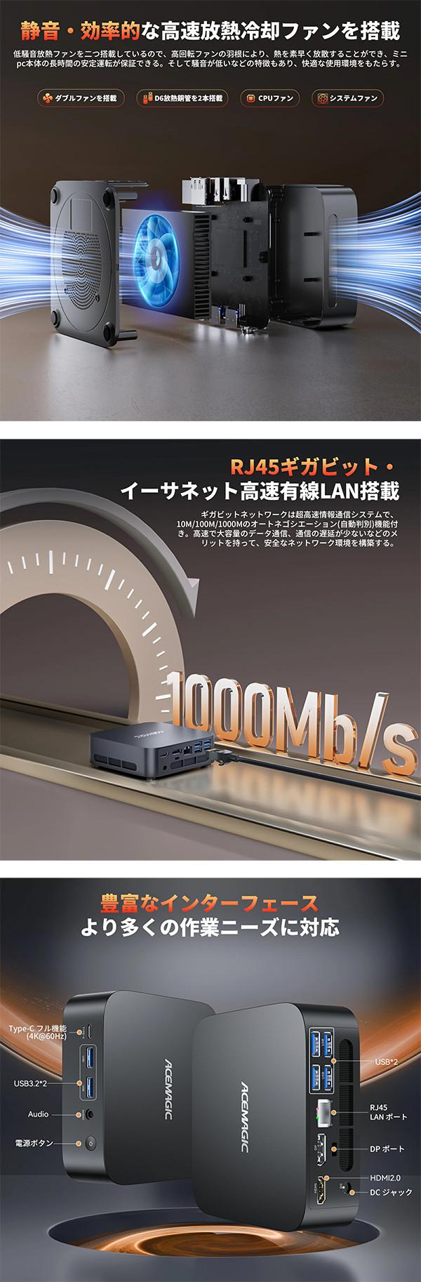 新品 ミニデスクトップパソコン PC ACEMAGIC Kron Mini K1 Ryzen5 Wi-Fi6 3画面出力 Windows11
