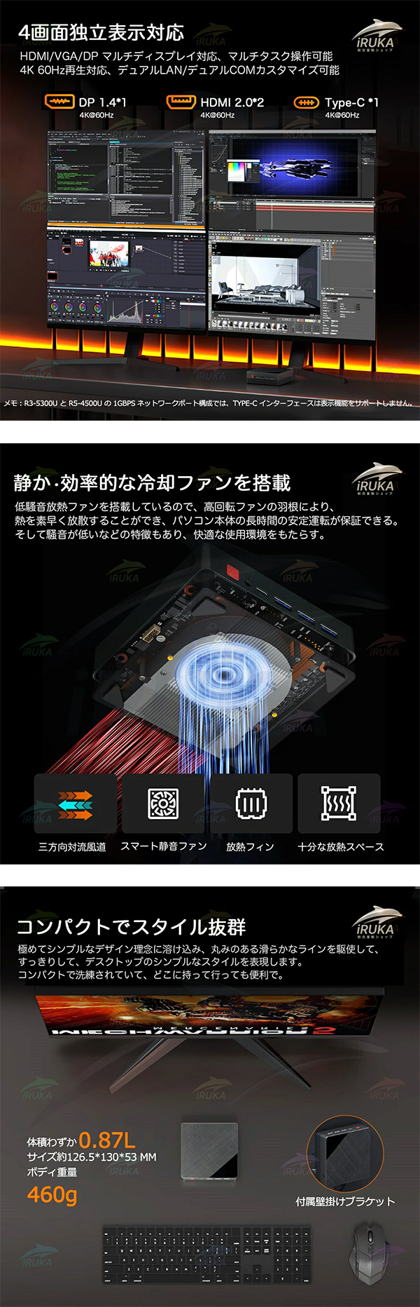 新品 ミニデスクトップパソコン PC iRUKA desktop05 AMD R3/R5/R7 Windows11
