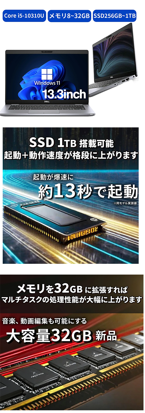 中古 ノートパソコン PC デル DELL Latitude 5310 10世代 Core i5 Windows11 13.3型
