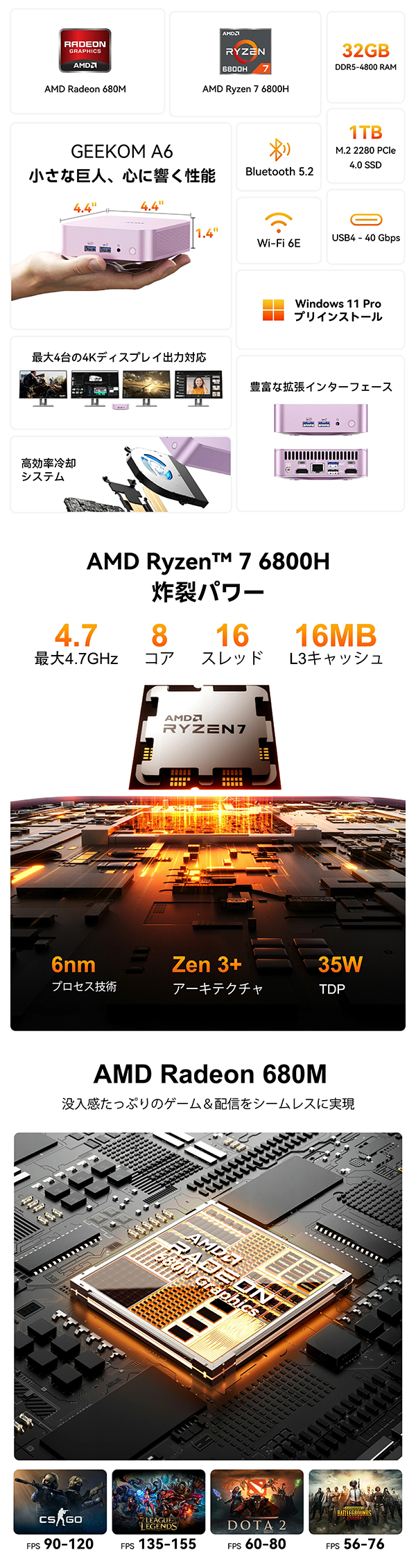 新品 ミニデスクトップパソコン PC GEEKOM A6 Ryzen7 4画面出力 Windows11
