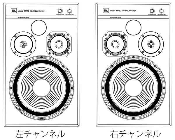 ブックシェルフ型 スピーカー 4312G ペア JBL

