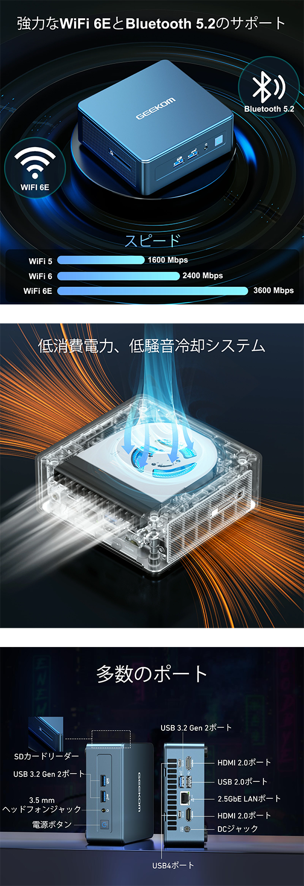 新品 ミニデスクトップパソコン PC GEEKOM Mini IT13 13世代 Core i9 4画面出力 Windows11
