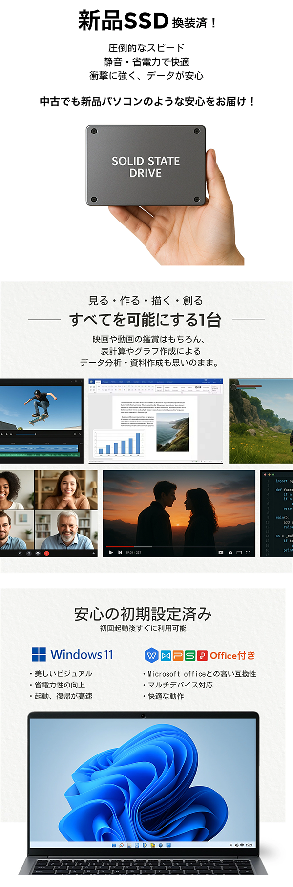 中古 ノートパソコン PC NEC VKV18G-9 VG-9 10世代 Core i7 Windows11 13.3型
