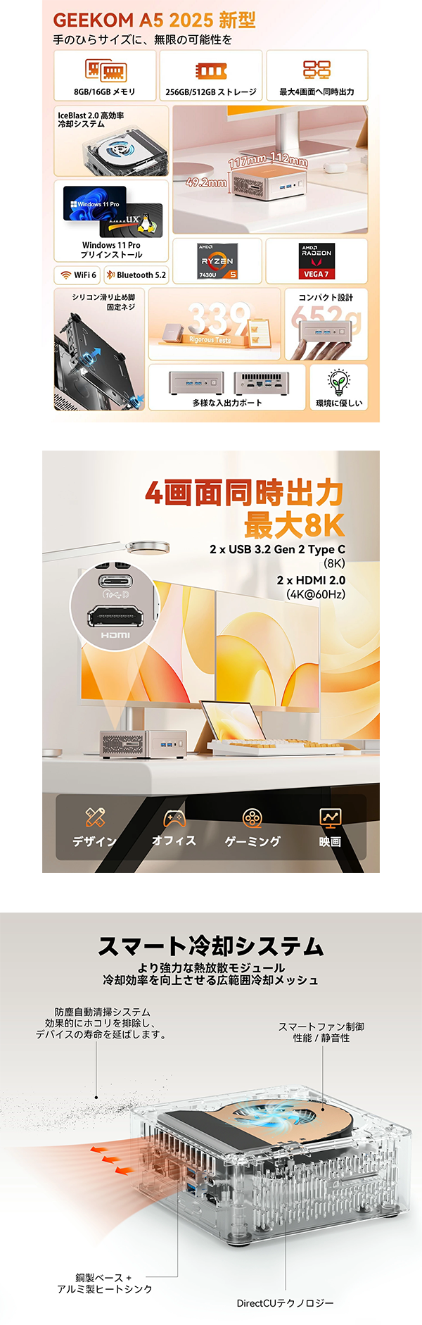 新品 ミニデスクトップパソコン PC GEEKOM A5 pro AMD Ryzen5 Windows11
