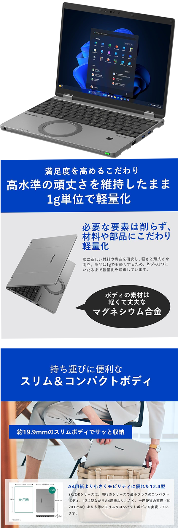 新品 ノートパソコン PC パナソニック レッツノート SR4 13世代 Core i7 Windows11 12.4型

