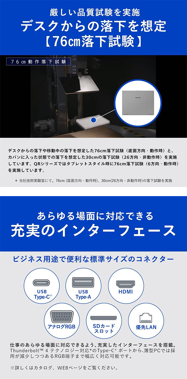 新品 ノートパソコン PC パナソニック レッツノート SR4 13世代 Core i7 Windows11 12.4型
