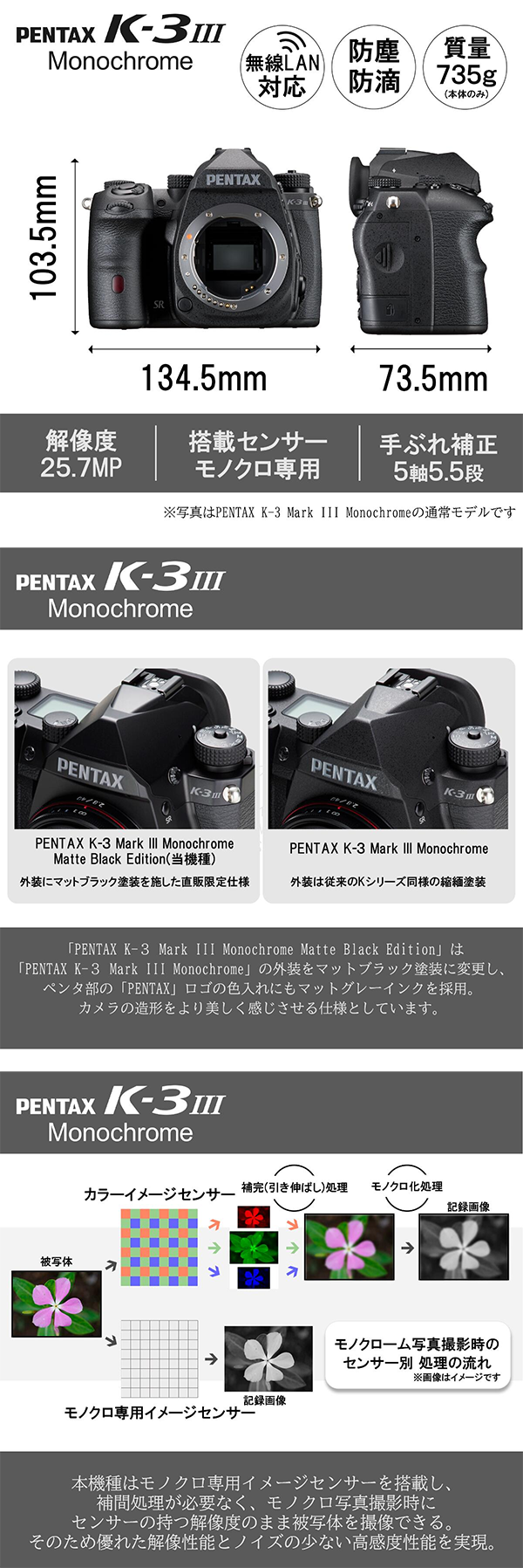 新品 デジタル一眼カメラ ペンタックス PENTAX K-3 Mark III モノクロ 20-40mm
