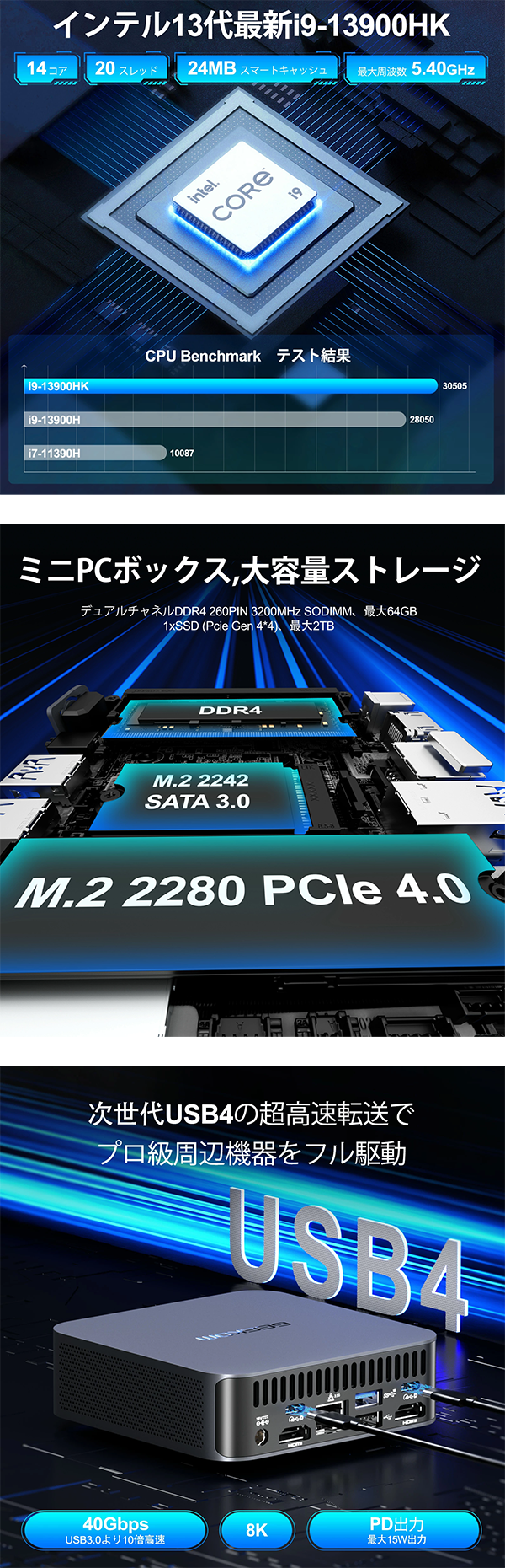新品 ミニデスクトップパソコン PC GEEKOM Mini GT13 Pro 3世代 Core i9 Windows11 4画面出力
