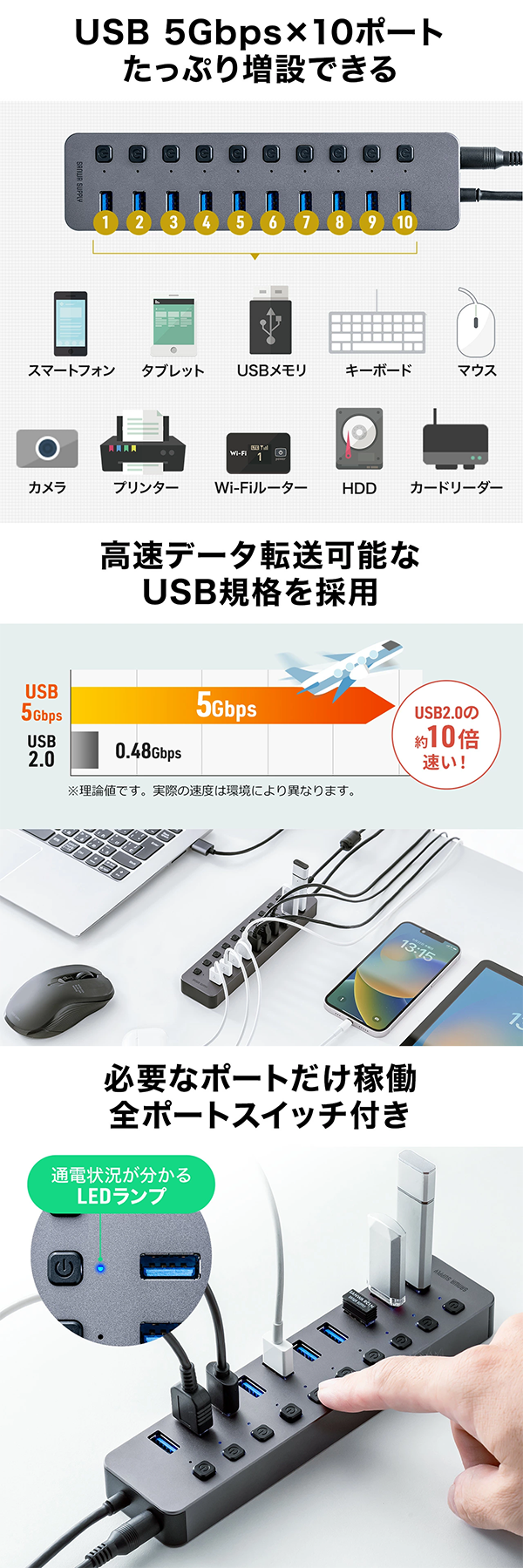 新品 USB ハブ 充電器 10ポート 400-HUBA23GM サンワダイレクト
