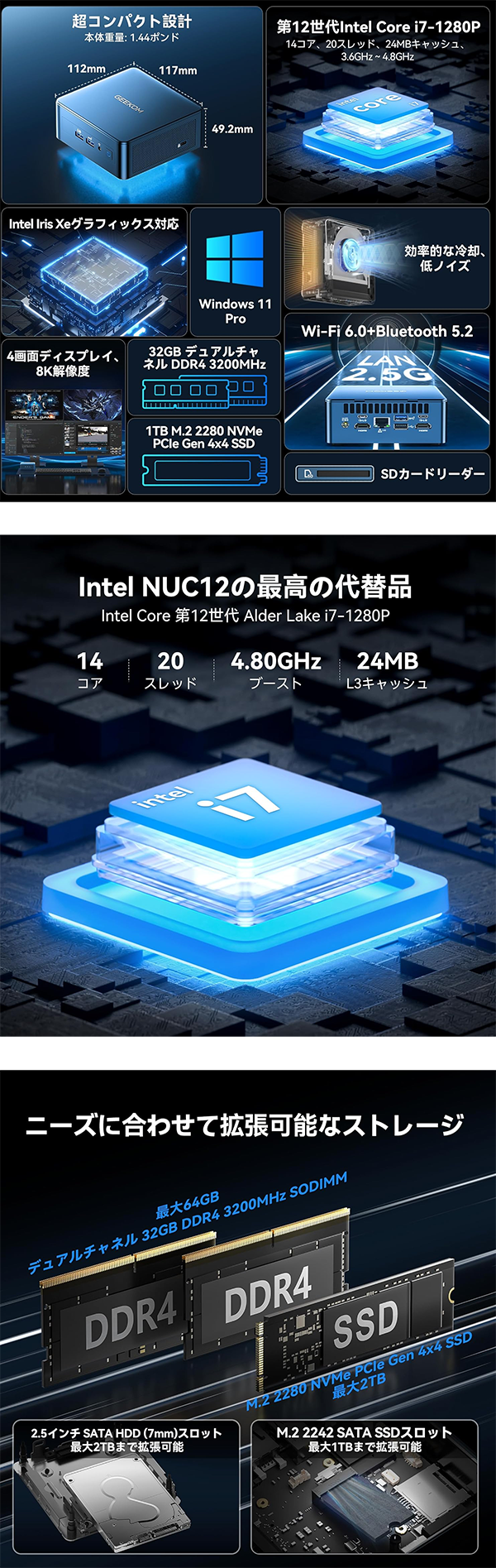 新品 ミニデスクトップパソコン PC GEEKOM IT12 12世代 Core i7 4画面出力 Windows11
