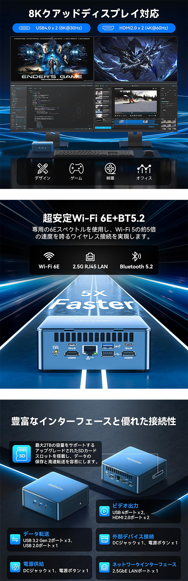 新品 ミニデスクトップパソコン PC GEEKOM IT12 12世代 Core i7 4画面出力 Windows11
