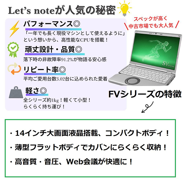 中古 ノートパソコン PC パナソニック レッツノート FV1 11世代 Core i5 Windows11 14型
