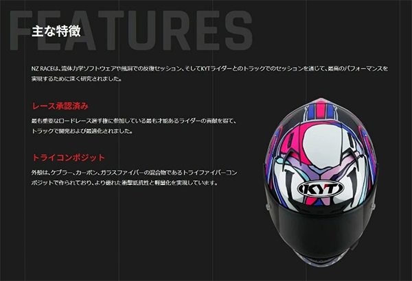 フルフェース ヘルメット NZ RACE BASTIANINI REPLICA/E06 KYT
