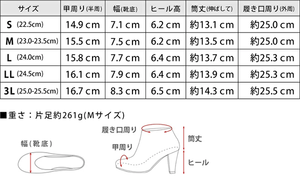 サイズ