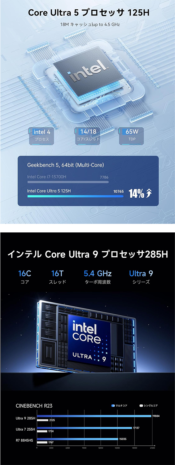 新品 ミニデスクトップパソコン PC MINISFORUM AI M1 Pro Ultra5 125H/Ultra9 285H 4画面出力 Windows11
