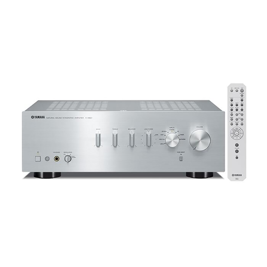 オーディオ プリメインアンプ ヤマハ YAMAHA A-S501S