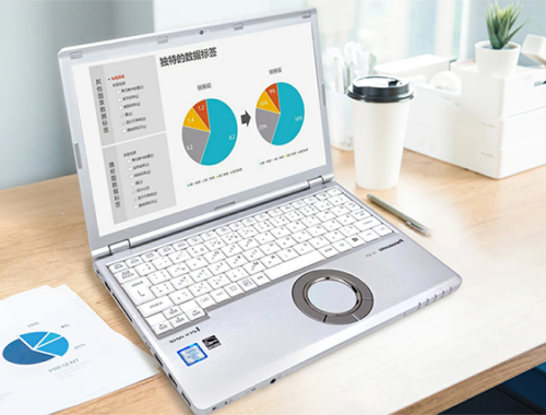 中古 ノートパソコン PC パナソニック レッツノート SV1 11世代 Corei5-1145G7 メモリ 16GB SSD 512GB/1TB Wi-fi6 Windows11 12.1型